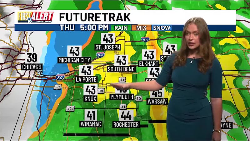 First Alerting to a BIG warm-up through the end of 2025