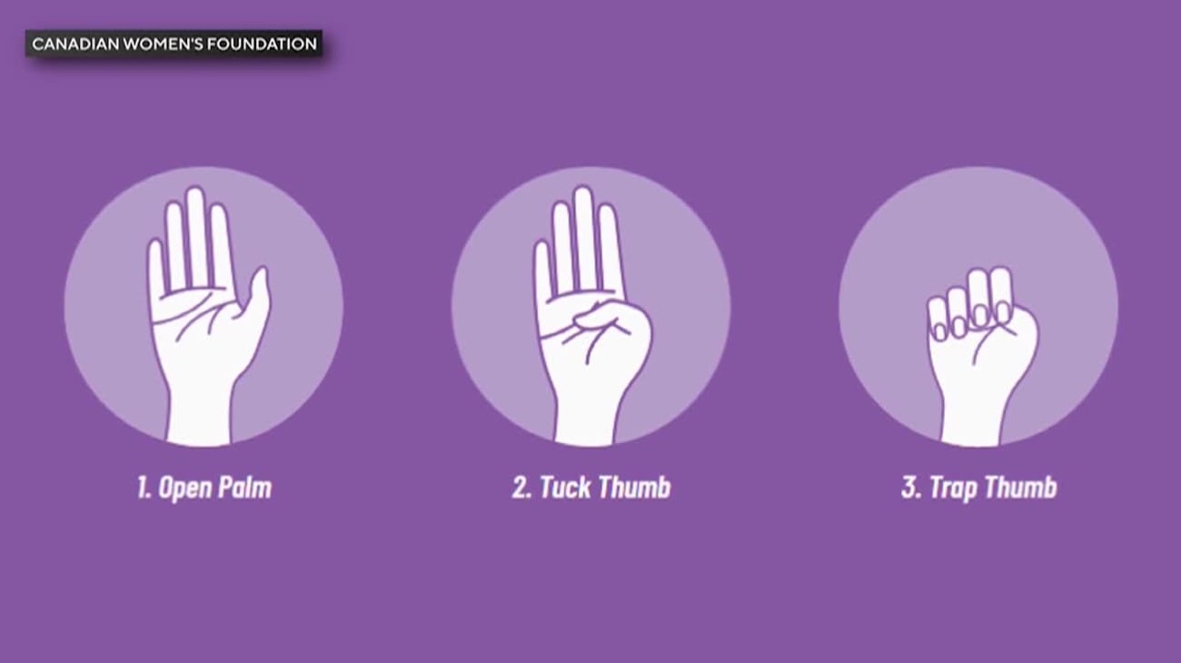 Hand Sign Of Help Victim used hand signal to ask for help with escaping domestic violence ...