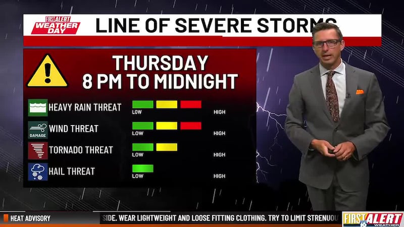 First Alert Forecast