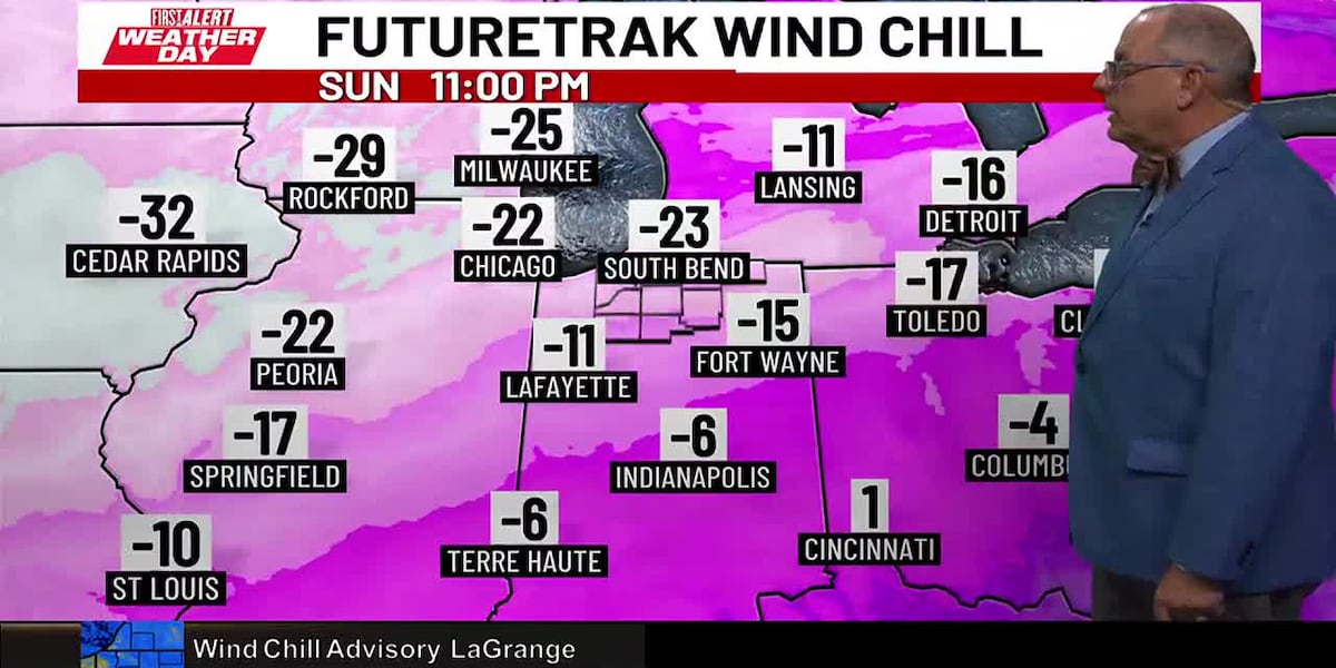 Think Fast Weather FIRST ALERT WEATHER DAY: High winds, blowing snow, & icy roads as ...