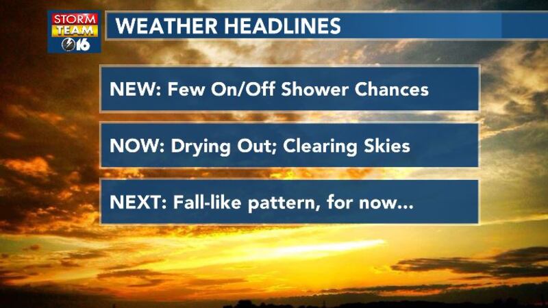 Predict First Fall First day of Fall Forecast