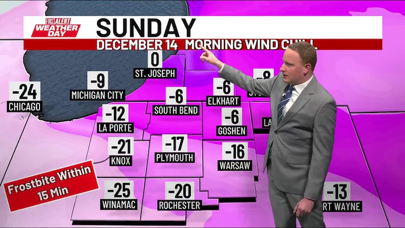 First Alert Weather Day This Weekend