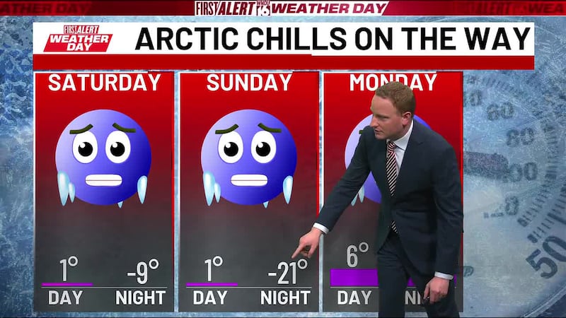 First Alert Weather Day