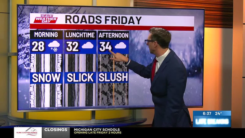 First Alert Forecast