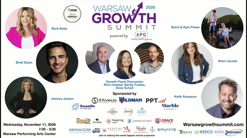 Warsaw Growth Summit