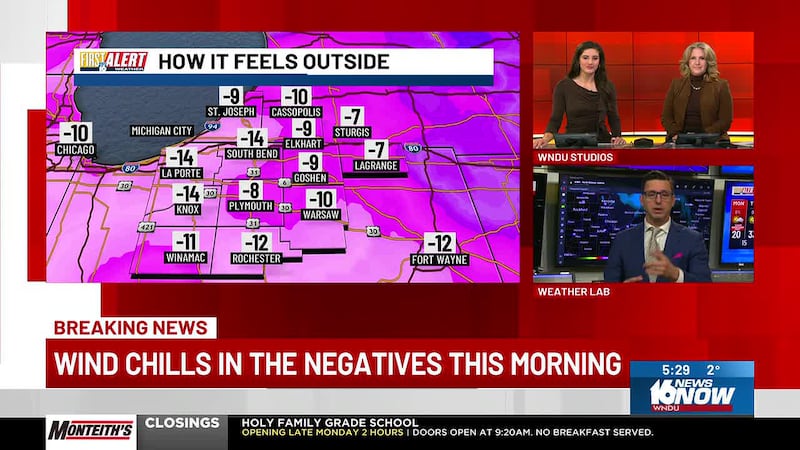 First Alert Forecast