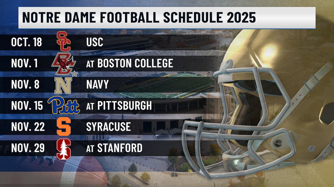 Notre Dame Announces 2025 Football Schedule notre-dame-announces-2025-football-schedule