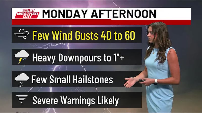 Expect fog Saturday morning, with a sunny afternoon. Cooler start to Sunday, with the return...