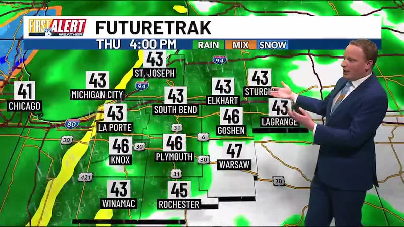 First Alert Weather