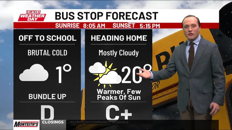 First Alert forecast