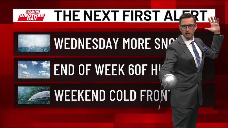 First Alert Forecast