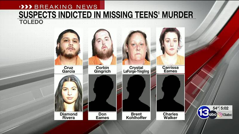 A Lucas County Grand Jury indicted several people in connection to the kidnapping and murder...