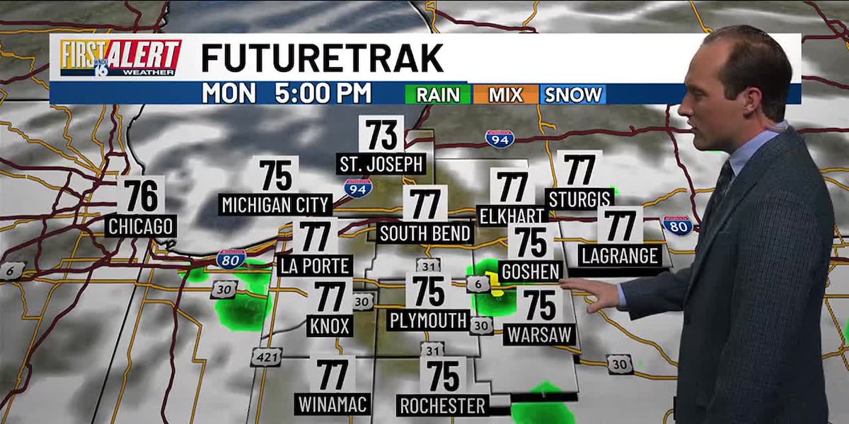 First Alert Weather