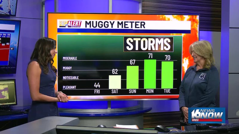 Meteorologist Elia Jo is joined by Tricia Sloma to discuss the cool start to May and a...