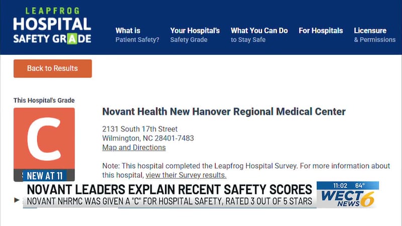 Hospital leaders say recent safety scores don't reflect current improvements at New Hanover...