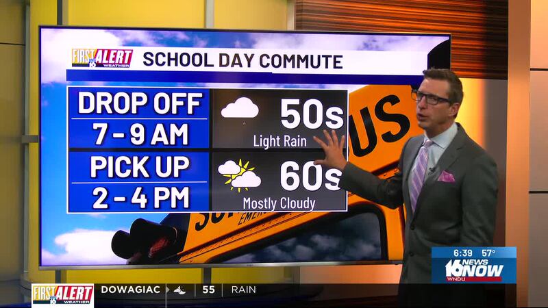 First Alert Weather Day