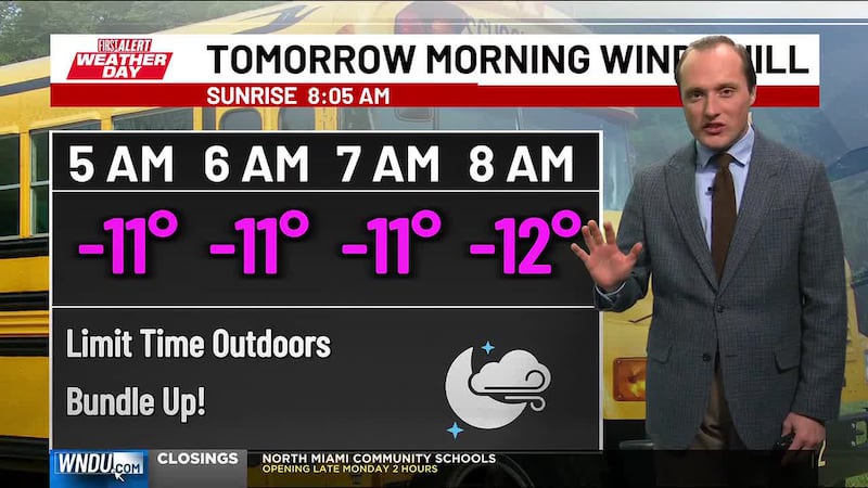 First Alert Forecast