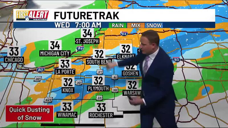 First Alert Weather